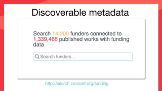 Discoverable metadata
http://search.crossref.org/funding
 