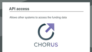 API access
Allows other systems to access the funding data
 