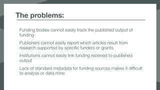 The problems:
Funding bodies cannot easily track the published output of
funding
Publishers cannot easily report which articles result from
research supported by specific funders or grants
Institutions cannot easily link funding received to published
output
Lack of standard metadata for funding sources makes it difficult
to analyse or data mine
 