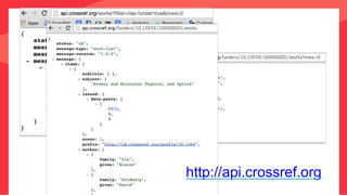 http://api.crossref.org
 