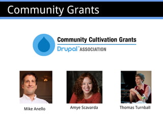 Community Grants
Mike Anello Amye Scavarda Thomas Turnball
 
