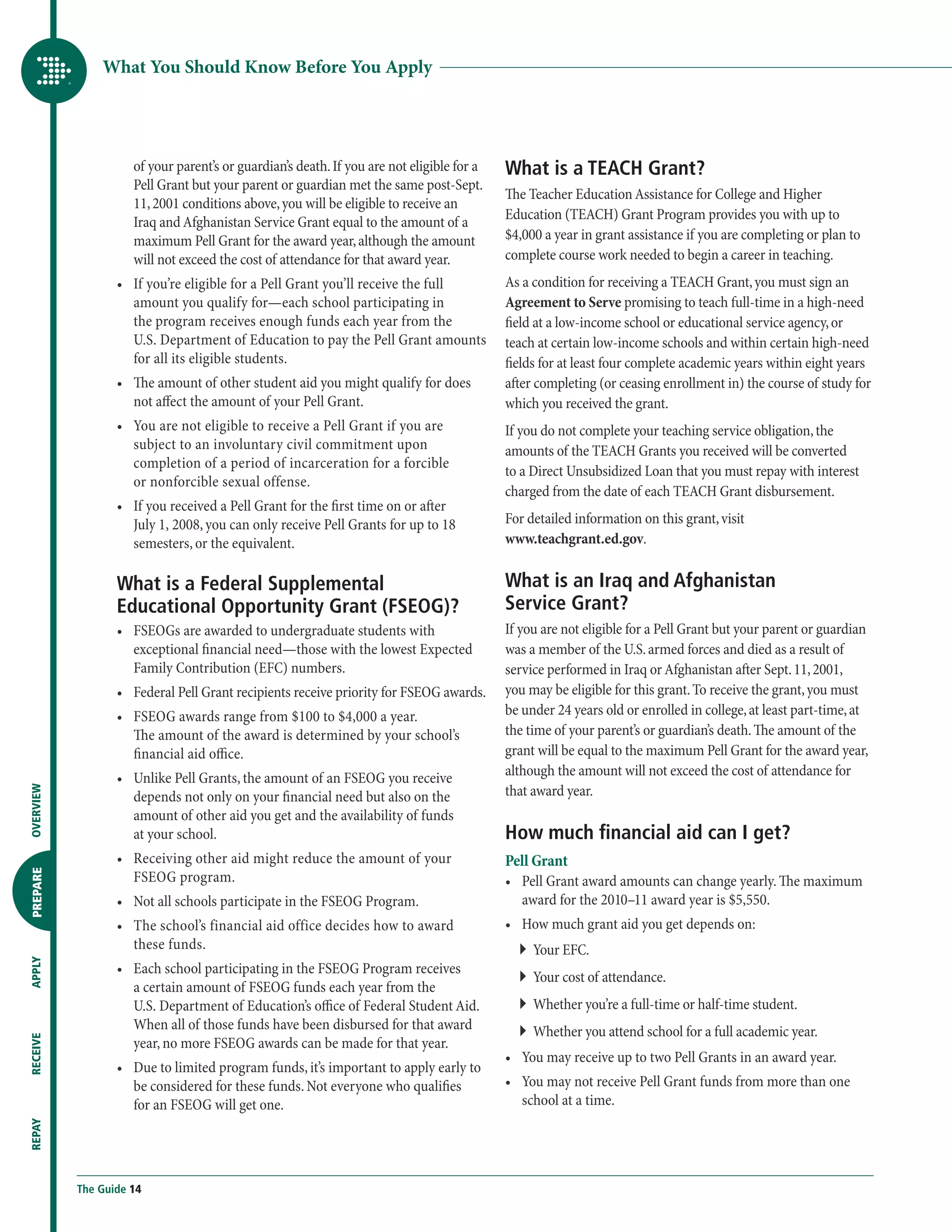 What You Should Know Before You Apply




                     of your parent’s or guardian’s death. If you are not eligible for a   What is a TEACH Grant?
                     Pell Grant but your parent or guardian met the same post-Sept.
                                                                                           The Teacher Education Assistance for College and Higher
                     11, 2001 conditions above, you will be eligible to receive an
                     Iraq and Afghanistan Service Grant equal to the amount of a           Education (TEACH) Grant Program provides you with up to
                     maximum Pell Grant for the award year, although the amount            $4,000 a year in grant assistance if you are completing or plan to
                     will not exceed the cost of attendance for that award year.           complete course work needed to begin a career in teaching.
                  •	  f you’re eligible for a Pell Grant you’ll receive the full
                     I                                                                     As a condition for receiving a TEACH Grant, you must sign an
                     amount you qualify for—each school participating in                   Agreement to Serve promising to teach full-time in a high-need
                     the program receives enough funds each year from the                  field at a low-income school or educational service agency, or
                     U.S. Department of Education to pay the Pell Grant amounts            teach at certain low-income schools and within certain high-need
                     for all its eligible students.                                        fields for at least four complete academic years within eight years
                  •	  e amount of other student aid you might qualify for does
                     Th                                                                    after completing (or ceasing enrollment in) the course of study for
                     not affect the amount of your Pell Grant.                             which you received the grant.
                  •	  ou are not eligible to receive a Pell Grant if you are
                     Y                                                                     If you do not complete your teaching service obligation, the
                     subject to an involuntary civil commitment upon                       amounts of the TEACH Grants you received will be converted
                     completion of a period of incarceration for a forcible
                                                                                           to a Direct Unsubsidized Loan that you must repay with interest
                     or nonforcible sexual offense.
                                                                                           charged from the date of each TEACH Grant disbursement.
                  •	  f you received a Pell Grant for the first time on or after
                     I
                     July 1, 2008, you can only receive Pell Grants for up to 18           For detailed information on this grant, visit
                     semesters, or the equivalent.                                         www.teachgrant.ed.gov.

                  W
                   hat is a Federal Supplemental                                          What is an Iraq and Afghanistan
                  Educational Opportunity Grant (FSEOG)?                                   Service Grant?
                  •	  SEOGs are awarded to undergraduate students with
                     F                                                                     If you are not eligible for a Pell Grant but your parent or guardian
                     exceptional financial need—those with the lowest Expected             was a member of the U.S. armed forces and died as a result of
                     Family Contribution (EFC) numbers.                                    service performed in Iraq or Afghanistan after Sept. 11, 2001,
                  •	  ederal Pell Grant recipients receive priority for FSEOG awards.
                     F                                                                     you may be eligible for this grant. To receive the grant, you must
                  •	  SEOG awards range from $100 to $4,000 a year.
                     F                                                                     be under 24 years old or enrolled in college, at least part-time, at
                     The amount of the award is determined by your school’s                the time of your parent’s or guardian’s death. The amount of the
                     financial aid office.                                                 grant will be equal to the maximum Pell Grant for the award year,
                  •	  nlike Pell Grants, the amount of an FSEOG you receive
                     U                                                                     although the amount will not exceed the cost of attendance for
                                                                                           that award year.
OVERVIEW




                     depends not only on your financial need but also on the
                     amount of other aid you get and the availability of funds
                     at your school.                                                       How much financial aid can I get?
                  •	  eceiving other aid might reduce the amount of your
                     R                                                                     Pell Grant
PREPARE




                     FSEOG program.                                                        •	  ell Grant award amounts can change yearly. The maximum
                                                                                              P
                  •	  ot all schools participate in the FSEOG Program.
                     N                                                                        award for the 2010–11 award year is $5,550.
                  •	  he school’s financial aid office decides how to award
                     T                                                                     •	  ow much grant aid you get depends on:
                                                                                              H
                     these funds.                                                            `` Your EFC.
APPLY




                  •	  ach school participating in the FSEOG Program receives
                     E
                                                                                             ``  our cost of attendance.
                                                                                                Y
                     a certain amount of FSEOG funds each year from the
                     U.S. Department of Education’s office of Federal Student Aid.           ``  hether you’re a full-time or half-time student.
                                                                                                W
                     When all of those funds have been disbursed for that award              ``  hether you attend school for a full academic year.
                                                                                                W
RECEIVE




                     year, no more FSEOG awards can be made for that year.
                                                                                           •	  ou may receive up to two Pell Grants in an award year.
                                                                                              Y
                  •	  ue to limited program funds, it’s important to apply early to
                     D
                     be considered for these funds. Not everyone who qualifies             •	  ou may not receive Pell Grant funds from more than one
                                                                                              Y
                     for an FSEOG will get one.                                               school at a time.
REPAY




           The Guide 14
 