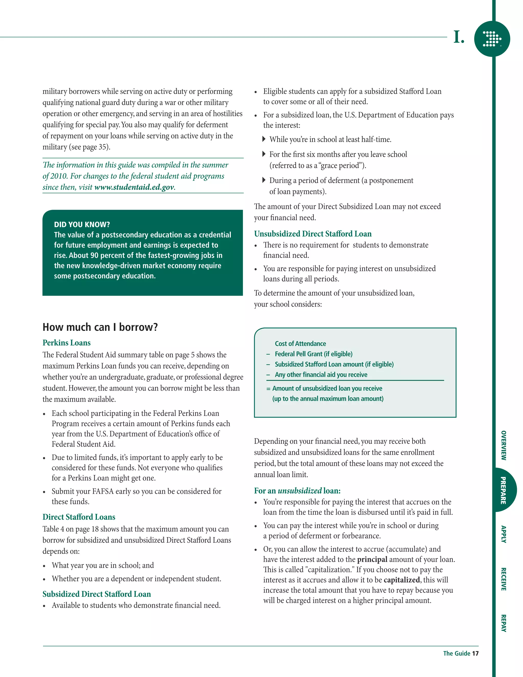 I.

military borrowers while serving on active duty or performing         •	  ligible students can apply for a subsidized Stafford Loan
                                                                         E
qualifying national guard duty during a war or other military            to cover some or all of their need.
operation or other emergency, and serving in an area of hostilities   •	  or a subsidized loan, the U.S. Department of Education pays
                                                                         F
qualifying for special pay. You also may qualify for deferment           the interest:
of repayment on your loans while serving on active duty in the          ``  hile you’re in school at least half-time.
                                                                           W
military (see page 35).
                                                                        ``  or the first six months after you leave school
                                                                           F
The information in this guide was compiled in the summer                   (referred to as a “grace period”).
of 2010. For changes to the federal student aid programs
                                                                        ``  uring a period of deferment (a postponement
                                                                           D
since then, visit www.studentaid.ed.gov.
                                                                           of loan payments).
                                                                      The amount of your Direct Subsidized Loan may not exceed
                                                                      your financial need.
   DID YOU KNOW?
   The value of a postsecondary education as a credential             Unsubsidized Direct Stafford Loan
   for future employment and earnings is expected to                  •	  ere is no requirement for students to demonstrate
                                                                         Th
   rise. About 90 percent of the fastest-growing jobs in                 financial need.
   the new knowledge-driven market economy require                    •	  ou are responsible for paying interest on unsubsidized
                                                                         Y
   some postsecondary education.                                         loans during all periods.
                                                                      To determine the amount of your unsubsidized loan,
                                                                      your school considers:

How much can I borrow?
Perkins Loans                                                             	   Cost of Attendance
The Federal Student Aid summary table on page 5 shows the                 –	 Federal Pell Grant (if eligible)
maximum Perkins Loan funds you can receive, depending on                  –	 Subsidized Stafford Loan amount (if eligible)
whether you’re an undergraduate, graduate, or professional degree         –	 Any other financial aid you receive

student. However, the amount you can borrow might be less than            =	 mount of unsubsidized loan you receive
                                                                            A
the maximum available.                                                      (up to the annual maximum loan amount)

•	  ach school participating in the Federal Perkins Loan
   E
   Program receives a certain amount of Perkins funds each
   year from the U.S. Department of Education’s office of




                                                                                                                                                      OVERVIEW
   Federal Student Aid.                                               Depending on your financial need, you may receive both
                                                                      subsidized and unsubsidized loans for the same enrollment
•	  ue to limited funds, it’s important to apply early to be
   D
   considered for these funds. Not everyone who qualifies             period, but the total amount of these loans may not exceed the
   for a Perkins Loan might get one.                                  annual loan limit.

                                                                                                                                                      PREPARE
•	  ubmit your FAFSA early so you can be considered for
   S                                                                  For an unsubsidized loan:
   these funds.                                                       •	  ou’re responsible for paying the interest that accrues on the
                                                                         Y
                                                                         loan from the time the loan is disbursed until it’s paid in full.
Direct Stafford Loans
Table 4 on page 18 shows that the maximum amount you can              •	  ou can pay the interest while you’re in school or during
                                                                         Y
                                                                                                                                                      APPLY




                                                                         a period of deferment or forbearance.
borrow for subsidized and unsubsidized Direct Stafford Loans
depends on:                                                           •	  r, you can allow the interest to accrue (accumulate) and
                                                                         O
                                                                         have the interest added to the principal amount of your loan.
•	  hat year you are in school; and
   W
                                                                         This is called capitalization. If you choose not to pay the
                                                                                                                                                      RECEIVE




•	  hether you are a dependent or independent student.
   W                                                                     interest as it accrues and allow it to be capitalized, this will
Subsidized Direct Stafford Loan                                          increase the total amount that you have to repay because you
                                                                         will be charged interest on a higher principal amount.
•	  vailable to students who demonstrate financial need.
   A
                                                                                                                                                      REPAY




                                                                                                                                       The Guide 17
 