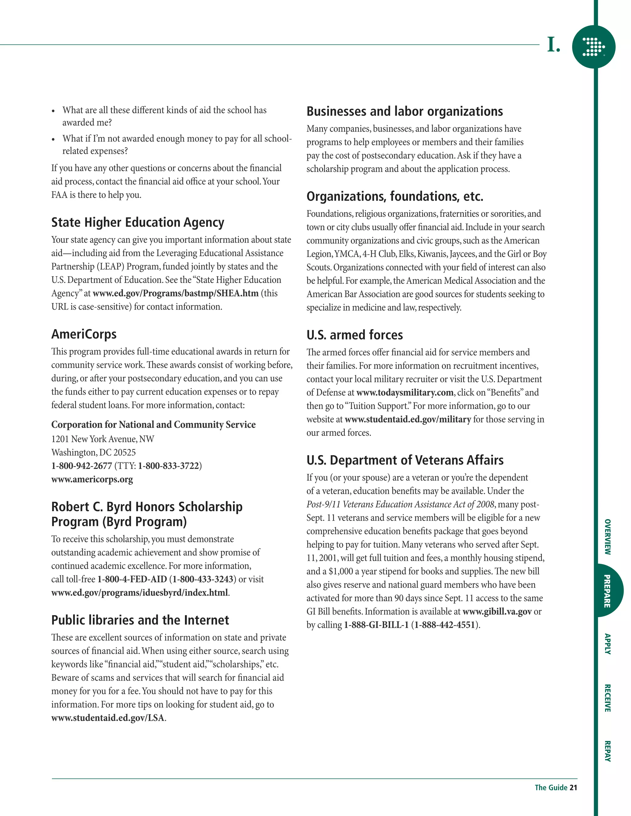 I.

•	  hat are all these different kinds of aid the school has
   W                                                                 Businesses and labor organizations
   awarded me?
                                                                     Many companies, businesses, and labor organizations have
•	  hat if I’m not awarded enough money to pay for all school-
   W                                                                 programs to help employees or members and their families
   related expenses?                                                 pay the cost of postsecondary education. Ask if they have a
If you have any other questions or concerns about the financial      scholarship program and about the application process.
aid process, contact the financial aid office at your school. Your
FAA is there to help you.                                            Organizations, foundations, etc.
                                                                     Foundations, religious organizations, fraternities or sororities, and
State Higher Education Agency                                        town or city clubs usually offer financial aid. Include in your search
Your state agency can give you important information about state     community organizations and civic groups, such as the American
aid—including aid from the Leveraging Educational Assistance         Legion, YMCA, 4-H Club, Elks, Kiwanis, Jaycees, and the Girl or Boy
Partnership (LEAP) Program, funded jointly by states and the         Scouts. Organizations connected with your field of interest can also
U.S. Department of Education. See the “State Higher Education        be helpful. For example, the American Medical Association and the
Agency” at www.ed.gov/Programs/bastmp/SHEA.htm (this                 American Bar Association are good sources for students seeking to
URL is case-sensitive) for contact information.                      specialize in medicine and law, respectively.

AmeriCorps                                                           U.S. armed forces
This program provides full-time educational awards in return for     The armed forces offer financial aid for service members and
community service work. These awards consist of working before,      their families. For more information on recruitment incentives,
during, or after your postsecondary education, and you can use       contact your local military recruiter or visit the U.S. Department
the funds either to pay current education expenses or to repay       of Defense at www.todaysmilitary.com, click on “Benefits” and
federal student loans. For more information, contact:                then go to “Tuition Support.” For more information, go to our
                                                                     website at www.studentaid.ed.gov/military for those serving in
Corporation for National and Community Service
                                                                     our armed forces.
1201 New York Avenue, NW
Washington, DC 20525
1-800-942-2677 (TTY: 1-800-833-3722)                                 U.S. Department of Veterans Affairs
www.americorps.org                                                   If you (or your spouse) are a veteran or you’re the dependent
                                                                     of a veteran, education benefits may be available. Under the
Robert C. Byrd Honors Scholarship                                    Post-9/11 Veterans Education Assistance Act of 2008, many post-
                                                                     Sept. 11 veterans and service members will be eligible for a new
Program (Byrd Program)




                                                                                                                                                      OVERVIEW
                                                                     comprehensive education benefits package that goes beyond
To receive this scholarship, you must demonstrate
                                                                     helping to pay for tuition. Many veterans who served after Sept.
outstanding academic achievement and show promise of
                                                                     11, 2001, will get full tuition and fees, a monthly housing stipend,
continued academic excellence. For more information,
                                                                     and a $1,000 a year stipend for books and supplies. The new bill
call toll-free 1-800-4-FED-AID (1-800-433-3243) or visit

                                                                                                                                                      PREPARE
                                                                     also gives reserve and national guard members who have been
www.ed.gov/programs/iduesbyrd/index.html.
                                                                     activated for more than 90 days since Sept. 11 access to the same
                                                                     GI Bill benefits. Information is available at www.gibill.va.gov or
Public libraries and the Internet                                    by calling 1-888-GI-BILL-1 (1-888-442-4551).
These are excellent sources of information on state and private
                                                                                                                                                      APPLY




sources of financial aid. When using either source, search using
keywords like “financial aid,”“student aid,”“scholarships,” etc.
Beware of scams and services that will search for financial aid
                                                                                                                                                      RECEIVE




money for you for a fee. You should not have to pay for this
information. For more tips on looking for student aid, go to
www.studentaid.ed.gov/LSA.
                                                                                                                                                      REPAY




                                                                                                                                       The Guide 21
 