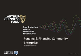 Funding & Financing Community Enterprise by Chandra Marsono SSn,MM 