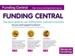 Funding Central   http://www.fundingcentral.org.uk
 