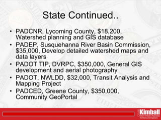 Funding GIS Projects (EPAN09) | PPTX