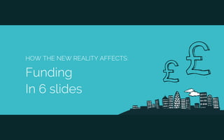 HOW THE NEW REALITY AFFECTS:
Funding
In 6 slides
 