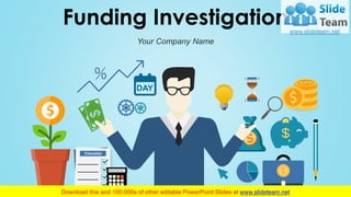 Checklist
Funding Investigation
Your Company Name
 
