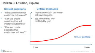 v 3.4 © 1993 – 2017 Scrum.org All Rights Reserved 18
Horizon 3: Envision, Explore
1 year 5 years
10% of portfolio
Critical questions
• “What are the unmet
customer outcomes?”
• “Can we create
solutions that will
improve outcomes?”
• “Can we create
solutions that
customers will love?”
Critical measures
• Improvements in customer
satisfaction gaps
• Not concerned with
profitability, yet.
 