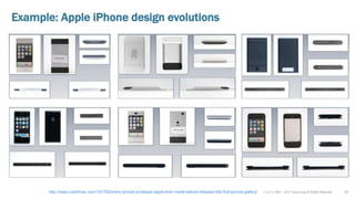 v 3.4 © 1993 – 2017 Scrum.org All Rights Reserved
Example: Apple iPhone design evolutions
31http://www.cultofmac.com/181782/every-iphone-prototype-apple-ever-made-before-released-the-first-iphone-gallery/
 