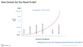 v 3.4 © 1993 – 2017 Scrum.org All Rights Reserved 33
How Certain Do You Need To Be?
Adapted from Lean UX: Designing Great Products with Agile T
Low
High
interviews
Paperprototypes
Prototypewithlivedata
A|Btests
Datafromactualuse
lunch
vacation
car
retirement
Size of
“bet”
Amount of evidence
Stakeholderreviews
house
Constable’s “Truth Curve”
 
