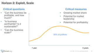 v 3.4 © 1993 – 2017 Scrum.org All Rights Reserved
Horizon 2: Exploit, Scale
37
1 year 5 years
30% of portfolio
Critical questions
• “Can the business be
profitable, and how
much?”
• “Is business
worthwhile? Is it
sustainable?”
• “Can the business
scale?”
Critical measures
• Growing market share
• Potential for market
leadership
• Potential for profitability
 