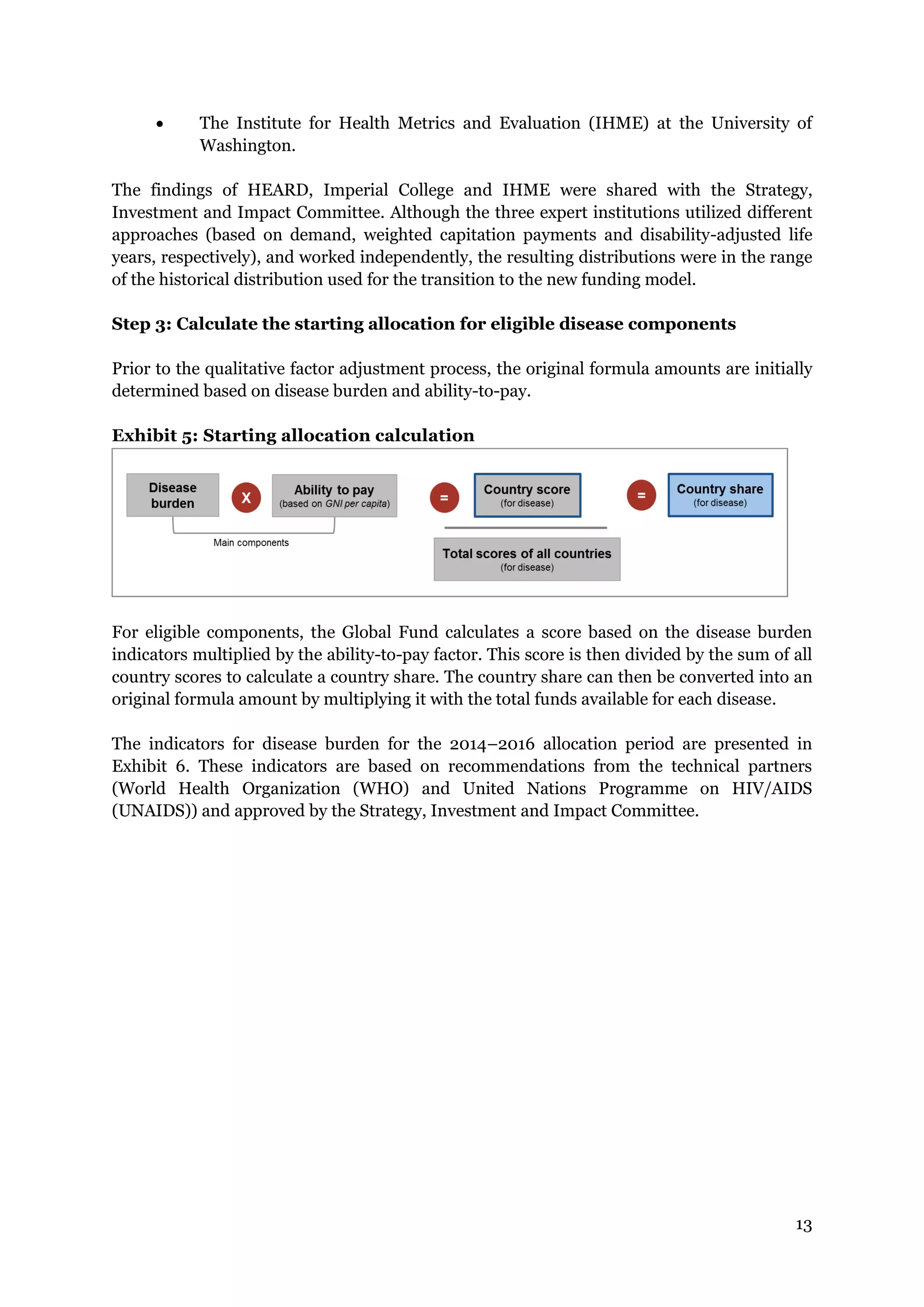 13
The Institute for Health Metrics and Evaluation (IHME) at the University of
Washington.
The findings of HEARD, Imperial College and IHME were shared with the Strategy,
Investment and Impact Committee. Although the three expert institutions utilized different
approaches (based on demand, weighted capitation payments and disability-adjusted life
years, respectively), and worked independently, the resulting distributions were in the range
of the historical distribution used for the transition to the new funding model.
Step 3: Calculate the starting allocation for eligible disease components
Prior to the qualitative factor adjustment process, the original formula amounts are initially
determined based on disease burden and ability-to-pay.
Exhibit 5: Starting allocation calculation
For eligible components, the Global Fund calculates a score based on the disease burden
indicators multiplied by the ability-to-pay factor. This score is then divided by the sum of all
country scores to calculate a country share. The country share can then be converted into an
original formula amount by multiplying it with the total funds available for each disease.
The indicators for disease burden for the 2014–2016 allocation period are presented in
Exhibit 6. These indicators are based on recommendations from the technical partners
(World Health Organization (WHO) and United Nations Programme on HIV/AIDS
(UNAIDS)) and approved by the Strategy, Investment and Impact Committee.