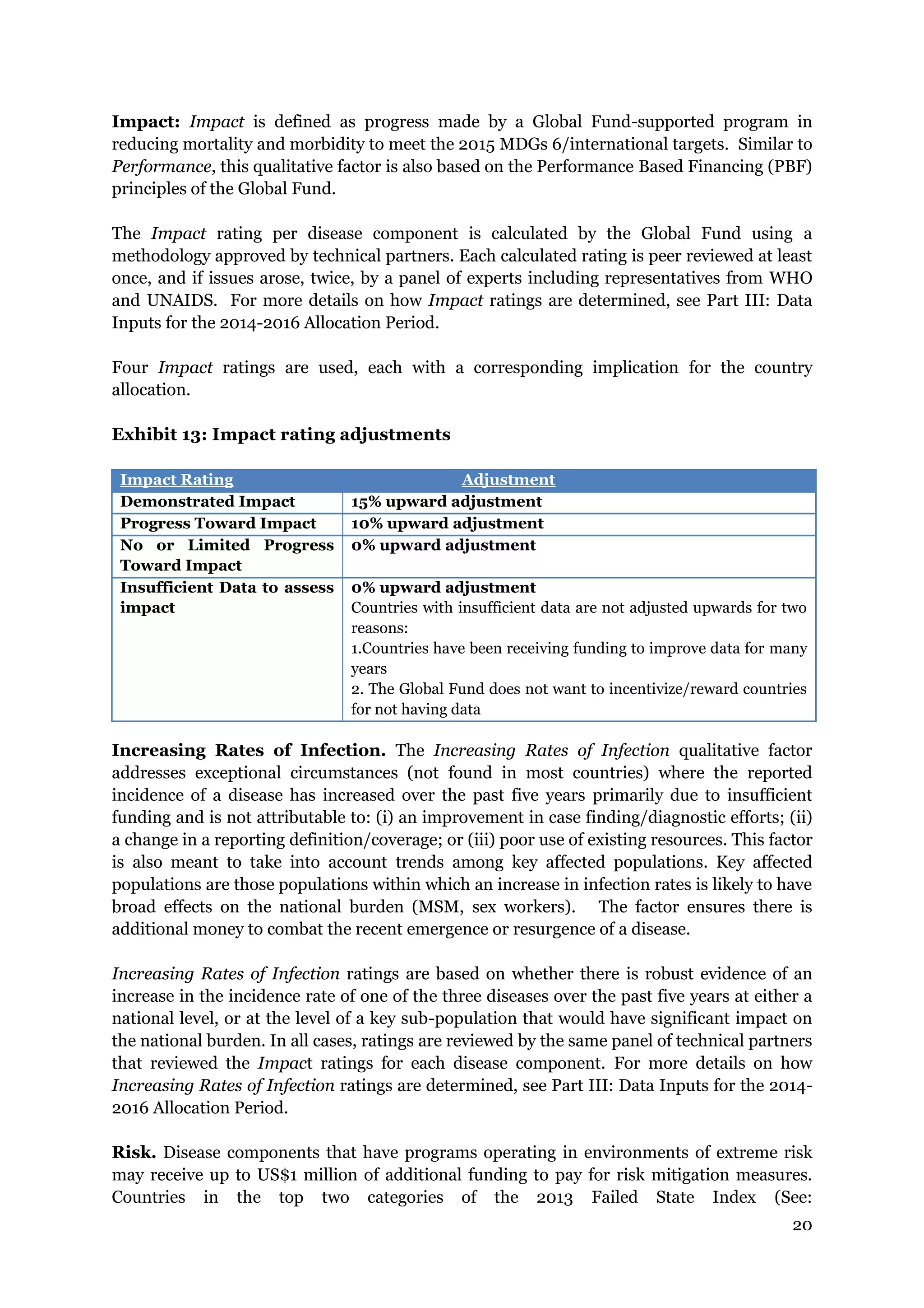 20
Impact: Impact is defined as progress made by a Global Fund-supported program in
reducing mortality and morbidity to meet the 2015 MDGs 6/international targets. Similar to
Performance, this qualitative factor is also based on the Performance Based Financing (PBF)
principles of the Global Fund.
The Impact rating per disease component is calculated by the Global Fund using a
methodology approved by technical partners. Each calculated rating is peer reviewed at least
once, and if issues arose, twice, by a panel of experts including representatives from WHO
and UNAIDS. For more details on how Impact ratings are determined, see Part III: Data
Inputs for the 2014-2016 Allocation Period.
Four Impact ratings are used, each with a corresponding implication for the country
allocation.
Exhibit 13: Impact rating adjustments
Impact Rating Adjustment
Demonstrated Impact 15% upward adjustment
Progress Toward Impact 10% upward adjustment
No or Limited Progress
Toward Impact
0% upward adjustment
Insufficient Data to assess
impact
0% upward adjustment
Countries with insufficient data are not adjusted upwards for two
reasons:
1.Countries have been receiving funding to improve data for many
years
2. The Global Fund does not want to incentivize/reward countries
for not having data
Increasing Rates of Infection. The Increasing Rates of Infection qualitative factor
addresses exceptional circumstances (not found in most countries) where the reported
incidence of a disease has increased over the past five years primarily due to insufficient
funding and is not attributable to: (i) an improvement in case finding/diagnostic efforts; (ii)
a change in a reporting definition/coverage; or (iii) poor use of existing resources. This factor
is also meant to take into account trends among key affected populations. Key affected
populations are those populations within which an increase in infection rates is likely to have
broad effects on the national burden (MSM, sex workers). The factor ensures there is
additional money to combat the recent emergence or resurgence of a disease.
Increasing Rates of Infection ratings are based on whether there is robust evidence of an
increase in the incidence rate of one of the three diseases over the past five years at either a
national level, or at the level of a key sub-population that would have significant impact on
the national burden. In all cases, ratings are reviewed by the same panel of technical partners
that reviewed the Impact ratings for each disease component. For more details on how
Increasing Rates of Infection ratings are determined, see Part III: Data Inputs for the 2014-
2016 Allocation Period.
Risk. Disease components that have programs operating in environments of extreme risk
may receive up to US$1 million of additional funding to pay for risk mitigation measures.
Countries in the top two categories of the 2013 Failed State Index (See: