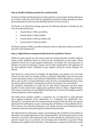 Overview allocation methodology_en | PDF
