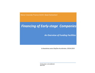 Marsa Corporate Finance GmbH, Basel Switzerland
Financing of Early-stage Companies
Strictly private andconfidential
April 2019
An Overview of Funding Facilities
to baselarea.swiss DayOne Accelerator, 30.04.2019
 