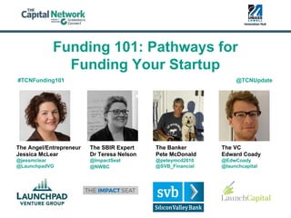 Funding 101: Pathways for
Funding Your Startup
The SBIR Expert
Dr Teresa Nelson
@ImpactSeat
@NWBC
The Banker
Pete McDonald
@peteymcd2010
@SVB_Financial
The VC
Edward Coady
@EdwCoady
@launchcapital
The Angel/Entrepreneur
Jessica McLear
@jessmclear
@LaunchpadVG
@TCNUpdate#TCNFunding101
 