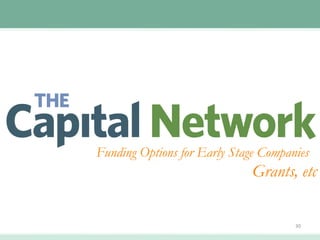 Funding Options for Early Stage Companies

Grants, etc
30

 