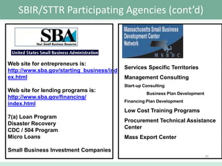 SBIR/STTR Participating Agencies (cont’d)

Web site for entrepreneurs is:
http://www.sba.gov/starting_business/ind
ex.html

Services Specific Territories
Management Consulting
Start-up Consulting

Web site for lending programs is:
http://www.sba.gov/financing/
index.html

Business Plan Development
Financing Plan Development

Low Cost Training Programs
7(a) Loan Program
Disaster Recovery
CDC / 504 Program
Micro Loans

Procurement Technical Assistance
Center

Mass Export Center

Small Business Investment Companies
35

 