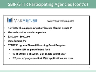 SBIR/STTR Participating Agencies (cont’d)

www.mass-ventures.com

•

Normally fills a gap in Angel or Venture Round, Seed / 1st

•

Massachusetts-based companies

•

$250,000 - $500,000

•

State-funded VC

•

START Program- Phase II Matching Grant Program
•

Initially $6M as part of bond fund

•

10 at $100k; 5 at $200K; 2 at $500K in first year

•

2nd year of program – first 100K applications are over

36

 