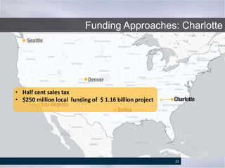 Sound Transit
• Over half of funding is local
• Multiple sources of local funding
o Sales Tax
o Motor Vehicle Excise Tax
o Property Tax
o Rental Car Tax
• Half cent sales tax
• $250 million local funding of $ 1.16 billion project
Funding Approaches: Charlotte
25
 