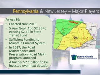Pennsylvania & New Jersey – Major Players
PA Act 89:
• Enacted Nov. 2013
• 5 Year Goal: Add $2.3B to
existing $2.4B in State
Transit Fund
• Sufficient Funding to
Maintain Current System
• In 2017, the Road
Maintenance and
Preservation (Road MaP)
program launched
• A further $2.1 billion to be
invested over next decade
3
 