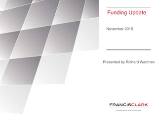 Funding Update
November 2015
Presented by Richard Wadman
 