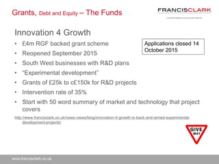 www.francisclark.co.uk
Grants, Debt and Equity – The Funds
Innovation 4 Growth
• £4m RGF backed grant scheme
• Reopened September 2015
• South West businesses with R&D plans
• “Experimental development”
• Grants of £25k to c£150k for R&D projects
• Intervention rate of 35%
• Start with 50 word summary of market and technology that project
covers
http://www.francisclark.co.uk/news-views/blog/innovation-4-growth-is-back-and-aimed-experimental-
development-projects/
Applications closed 14
October 2015
 