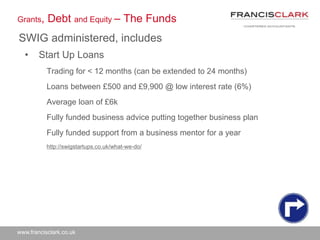 www.francisclark.co.uk
Grants, Debt and Equity – The Funds
SWIG administered, includes
• Start Up Loans
Trading for < 12 months (can be extended to 24 months)
Loans between £500 and £9,900 @ low interest rate (6%)
Average loan of £6k
Fully funded business advice putting together business plan
Fully funded support from a business mentor for a year
http://swigstartups.co.uk/what-we-do/
 