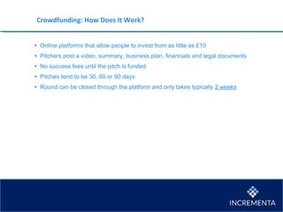 Crowdfunding: How Does It Work?
• Online platforms that allow people to invest from as little as £10
• Pitchers post a video, summary, business plan, financials and legal documents
• No success fees until the pitch is funded
• Pitches tend to be 30, 60 or 90 days
• Round can be closed through the platform and only takes typically 2 weeks
 