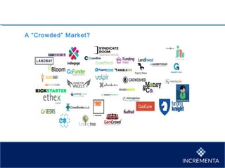 A “Crowded” Market?
 
