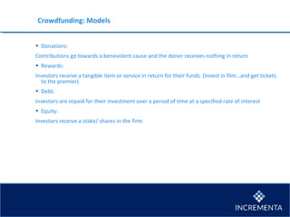 Crowdfunding: Models
• Donations:
Contributions go towards a benevolent cause and the donor receives nothing in return
• Rewards:
Investors receive a tangible item or service in return for their funds. (Invest in film…and get tickets
to the premier)
• Debt:
Investors are repaid for their investment over a period of time at a specified rate of interest
• Equity:
Investors receive a stake/ shares in the firm
 