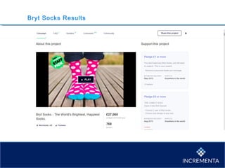Bryt Socks Results
• 768 backers
• Range from £1 (gift) to £1,000 (50 pairs of socks plus 2 designs into
production)
• £27,060 of an £18,000 target in 33 days
 