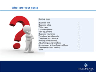 What are your costs
Page
4
Start-up costs  
   
Business rent £
Business rates £
Water rates £
Light/heat/power £
New equipment £
Business insurance £
Travel and vehicle costs £
Telephone and postage £
Printing and stationery £ 
Advertising and promotions £ 
Accountancy and professional fees £ 
Development and training £ 
Stock £ 
   
 