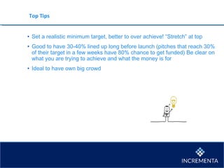 Top Tips
• Set a realistic minimum target, better to over achieve! “Stretch” at top
• Good to have 30-40% lined up long before launch (pitches that reach 30%
of their target in a few weeks have 80% chance to get funded) Be clear on
what you are trying to achieve and what the money is for
• Ideal to have own big crowd
 