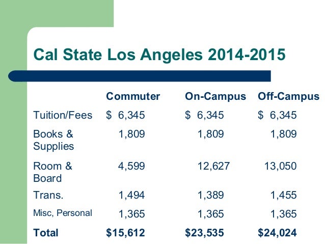Cal State La Mba Total Cost funding your college education 2015 Cal State La Mba Total Cost funding your college education 2015