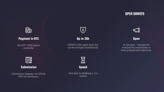 Payment in BTC
No DOT / KSM option
currently.
Up to 30k
$30000 is the upper limit, but
can be multiple installments.
Open
In the open - transparent
towards the community in
both proposal and execution.
Submission
Submission happens via Github,
RFP not necessary.
Speed
Very fast on feedback (~2-4
weeks)
OPEN GRANTS
 