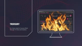 TREASURY
On-chain stash of money ﬁlled
through TX fees and slashes.
 