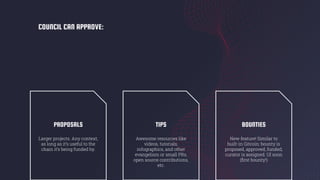 COUNCIL CAN APPROVE:
PROPOSALS
Larger projects. Any context,
as long as it’s useful to the
chain it’s being funded by.
TIPS
Awesome resources like
videos, tutorials,
infographics, and other
evangelism or small PRs,
open source contributions,
etc.
BOUNTIES
New feature! Similar to
built-in Gitcoin: bounty is
proposed, approved, funded,
curator is assigned. UI soon
(ﬁrst bounty!)
 