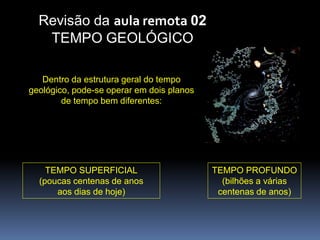 Dentro da estrutura geral do tempo
geológico, pode-se operar em dois planos
de tempo bem diferentes:
TEMPO PROFUNDO
(bilhões a várias
centenas de anos)
TEMPO SUPERFICIAL
(poucas centenas de anos
aos dias de hoje)
TEMPO GEOLÓGICO
1. Introdução
 