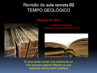 É como tentar contar uma história de um
livro que tem páginas faltando ou que
capítulos inteiros foram perdidos
TEMPO PROFUNDO
(Bilhões a várias centenas de anos)
História da Terra
1. Introdução
Revisão da aula remota 02
TEMPO GEOLÓGICO
 