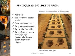 FUNDIÇÃO EM MOLDES DE AREIA

                                Figura 2. Processo mecanizado de moldes em areia.

 Vantajoso
 Por que chama-se areia
  verde?
 Composição simples.
 Propriedades do molde.
 Preparação do molde.
 Produção de peças em
  ferro, aço, aço
  inoxidável e ligas de
  cobre, magnésio e
  níquel.


                               Fonte: Norberto Moura 2007
                    FUNDIÇÃO DOS METAIS                                         14
 