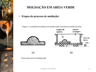 MOLDAÇÃO EM AREIA VERDE

• Etapas do processo de moldação:


   Figura 3. (a) modelo de madeira; (b) molde sendo colocado no estrado de areia;




               (a)                                               (b)

  Fonte: processos de fundição.pdf




                          FUNDIÇÃO DOS METAIS                                       15
 