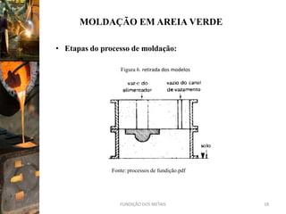 MOLDAÇÃO EM AREIA VERDE

• Etapas do processo de moldação:

                  Figura 6. retirada dos modelos




               Fonte: processos de fundição.pdf




                  FUNDIÇÃO DOS METAIS              18
 