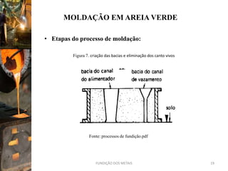 MOLDAÇÃO EM AREIA VERDE

• Etapas do processo de moldação:

         Figura 7. criação das bacias e eliminação dos canto vivos




                  Fonte: processos de fundição.pdf




                     FUNDIÇÃO DOS METAIS                             19
 
