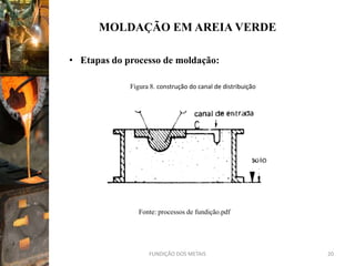 MOLDAÇÃO EM AREIA VERDE

• Etapas do processo de moldação:

             Figura 8. construção do canal de distribuição




                Fonte: processos de fundição.pdf




                   FUNDIÇÃO DOS METAIS                       20
 