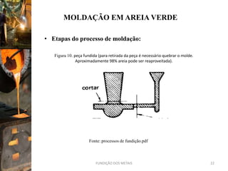 MOLDAÇÃO EM AREIA VERDE

• Etapas do processo de moldação:

   Figura 10. peça fundida (para retirada da peça é necessário quebrar o molde.
               Aproximadamente 98% areia pode ser reaproveitada).




                     Fonte: processos de fundição.pdf



                         FUNDIÇÃO DOS METAIS                                      22
 