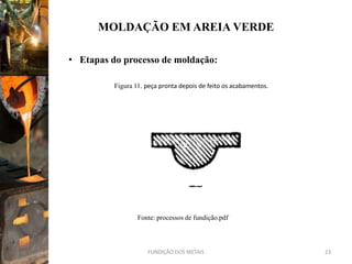MOLDAÇÃO EM AREIA VERDE

• Etapas do processo de moldação:

          Figura 11. peça pronta depois de feito os acabamentos.




                  Fonte: processos de fundição.pdf



                     FUNDIÇÃO DOS METAIS                           23
 