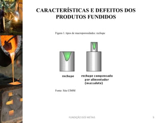 CARACTERÍSTICAS E DEFEITOS DOS
     PRODUTOS FUNDIDOS

     Figura 1. tipos de macroporosidades: rechupe




     Fonte: Site CIMM




                 FUNDIÇÃO DOS METAIS                9
 